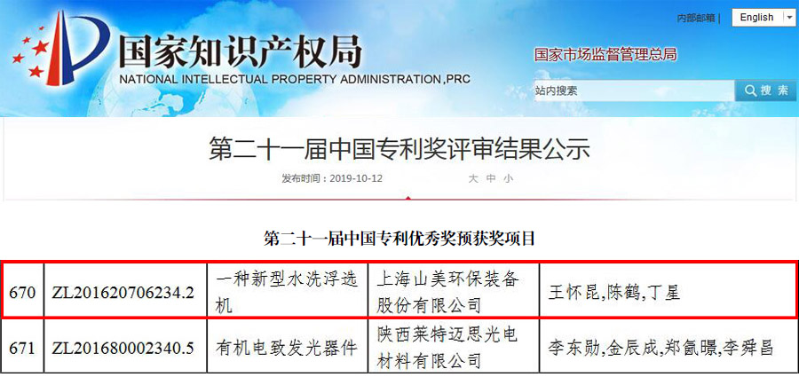 【山美股份浮選機獲獎】第二十一屆中國專利優秀獎正式發布